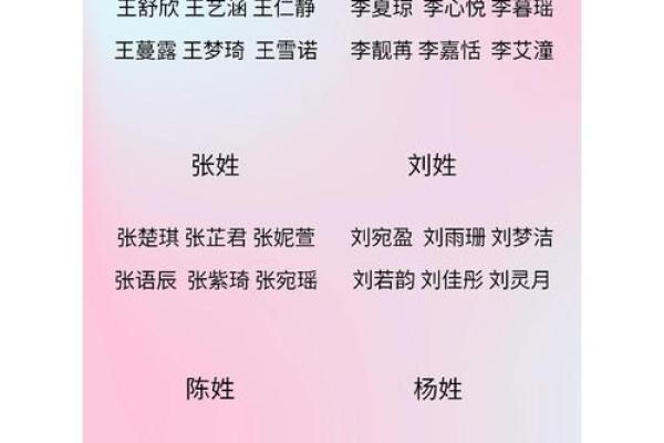 狄姓女孩名字大全-狄姓女孩起名字大全-狄姓名字大全姓名