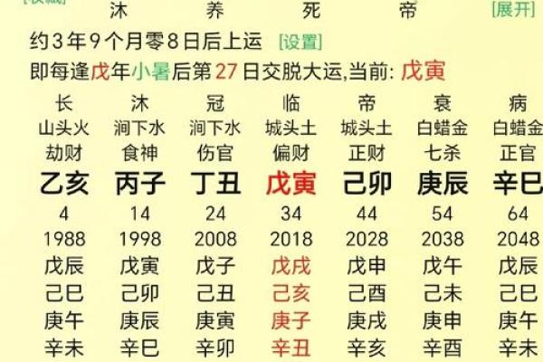 算八字准吗