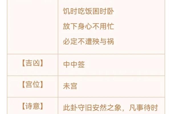 八卦观音灵签