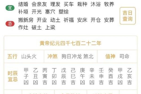 八字命宫戊辰
