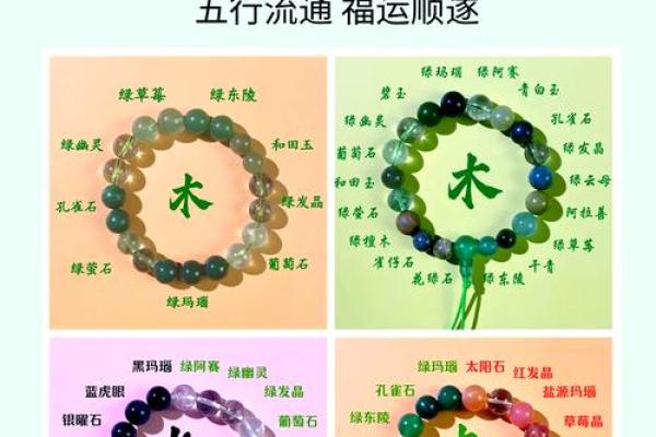 八字火旺喜用神是木火