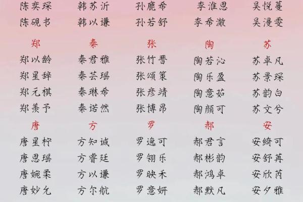 2019年6月2号丑时出生的男孩起名方法姓名