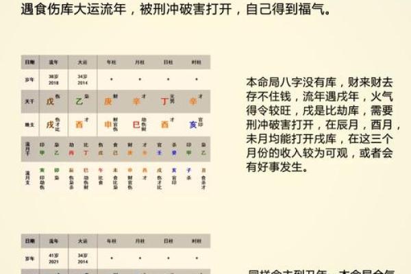 怎样看祖坟风水好坏