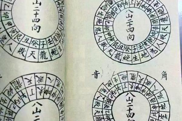 怎样看祖坟风水好坏