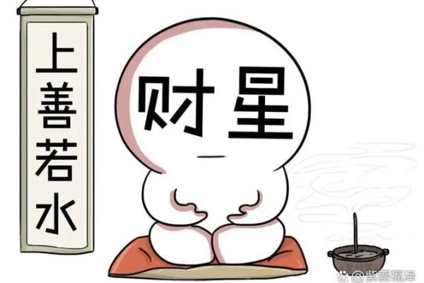 八字命理班（第一阶段）教学大纲