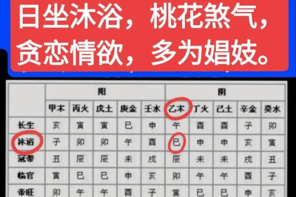 注定能暴富的八字格局