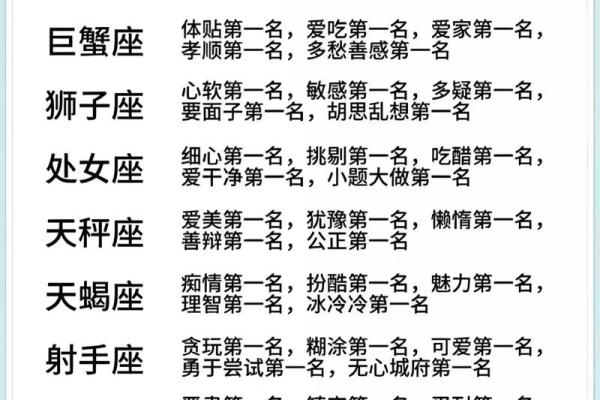 小布你认识十二星座吗