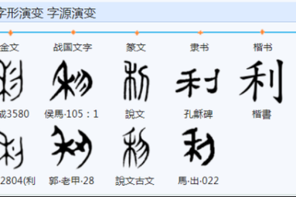 亨贞紫薇斗数