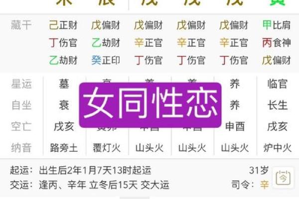 纯阳女命要注意什么 纯阳之女不算命