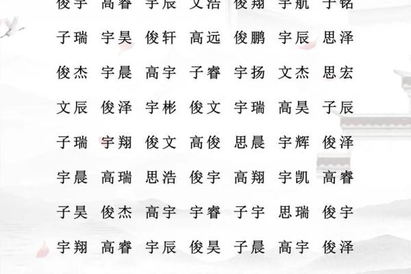 2019年4月15号卯时出生的男孩起名时要注意什么姓名