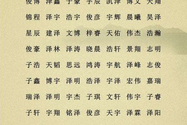 2019年4月15号卯时出生的男孩起名时要注意什么姓名