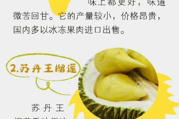 12星座喜欢吃榴莲吗