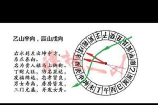 墓地本身会出现的15种风水问题