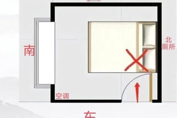 家里房间床头朝西床尾朝东风水好不好