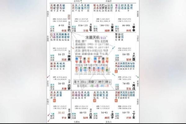 紫薇斗数解厄