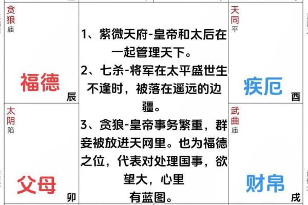 紫薇斗数解厄