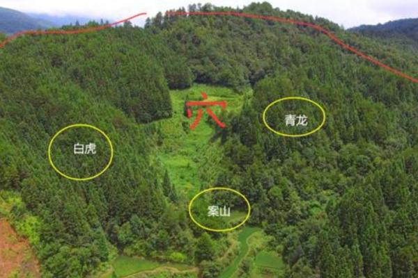 祖坟风水不好怎么化解