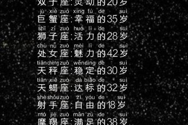 12星座都梦想拥有的未来，你的梦想是哪一个？