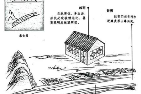 河水穿过的房子风水