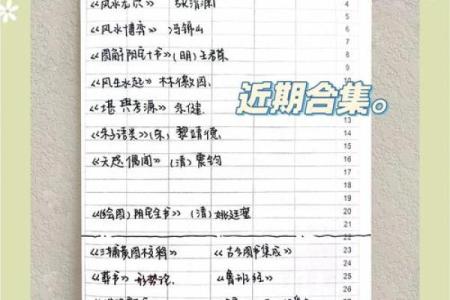 学习风水_风水里有一本书学完之后天下无敌
