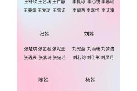 狄姓女孩名字大全-狄姓女孩起名字大全-狄姓名字大全姓名
