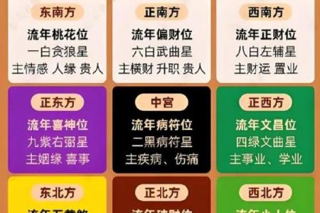 风水分性别关系？旺女风水公开