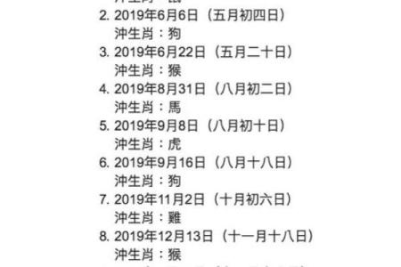 餐馆名吉凶测试