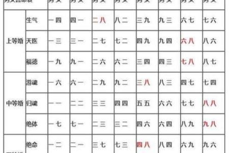 合八字怎么合 八字合盘怎么算