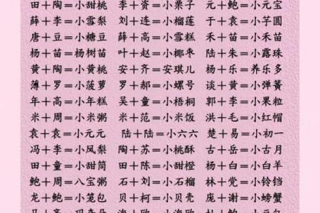 男孩和女孩取哪些小名比较好-姓名学-华易网姓名