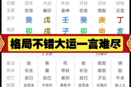 八字格局随大运变化吗