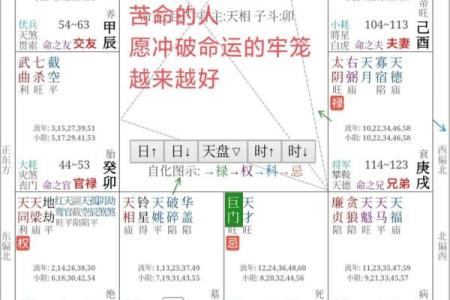 算命免费紫薇斗数