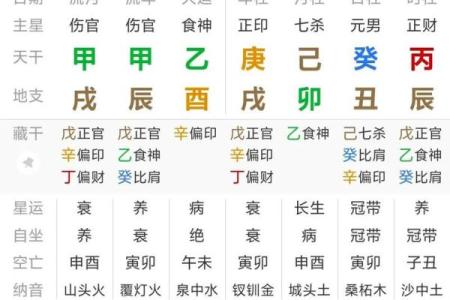 一等八字真的能决定一个人的命运吗