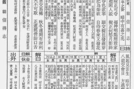 玄武山佛祖灵签34