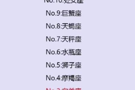 12星座里最稳定的男性星座是哪个？