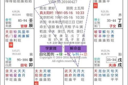 【八字命理】详解以生日为中心的八字命盘解析方法