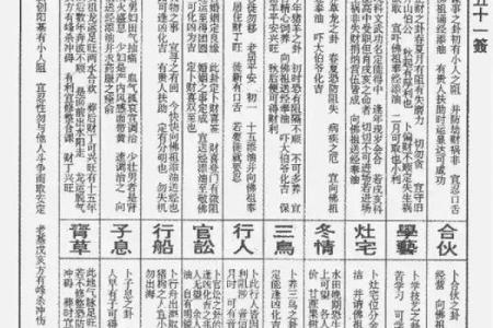 佛祖签51签解签姻缘 51签佛祖灵签详细解读？