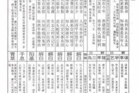 吕祖灵签70签解签