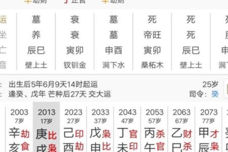 八字中金水伤官格的含义