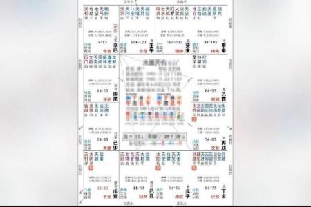 紫薇斗数解厄