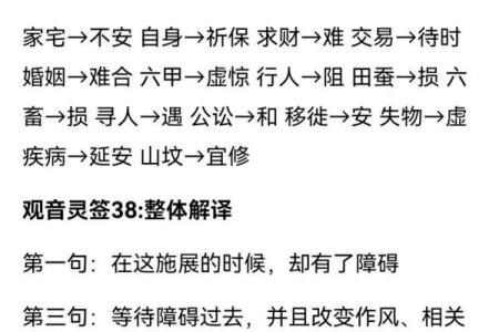 观音灵签可保几年