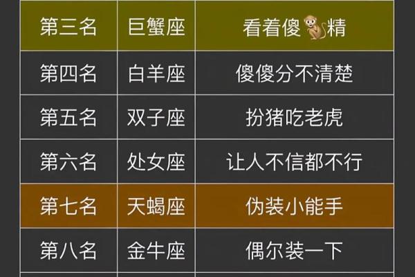 儿童不宜12星座男的特殊癖好！