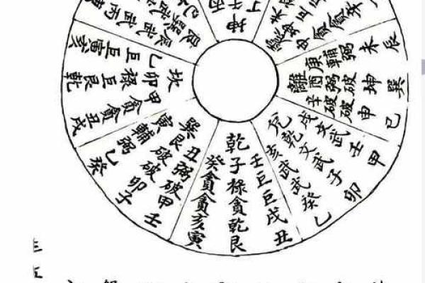 教你看帝王将相的墓地阴宅风水