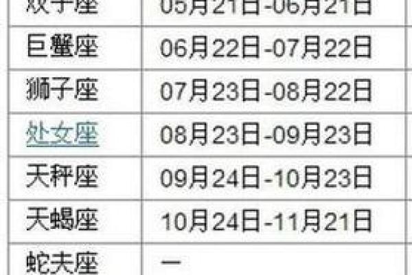 2月6号是什么星座