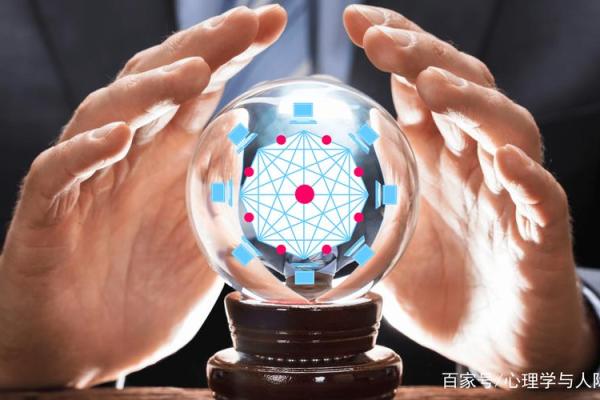 神准测试-是什么在破坏你的人脉？