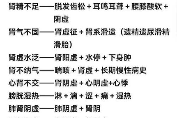 风水学：从入门到进阶，阴阳五行的相互关系与作用！
