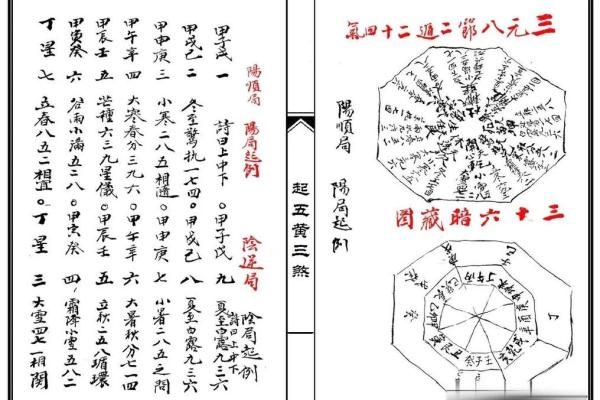 风水五黄煞最怕什么忌讳须知