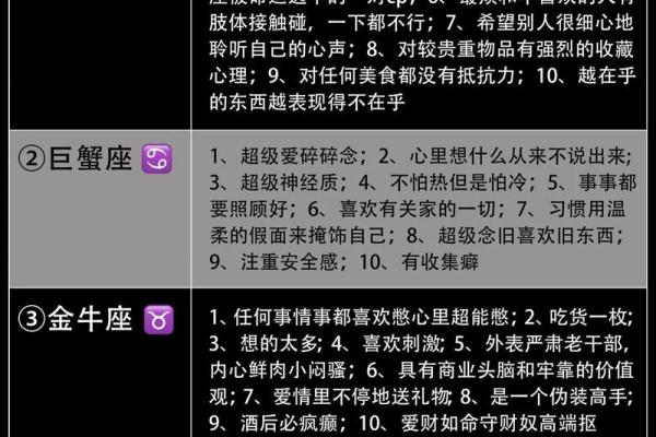 12星座谁最丑最胖 12星座谁最丑排名