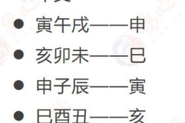 以己巳年为中心的星座是什么？
