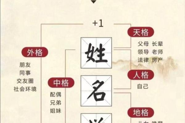 欧阳氏的人主要迁徙位置和各支始祖-姓名学-华易算命网姓名