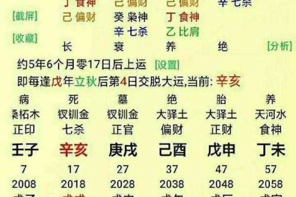 免费五行八卦算命,八字五行免费算命